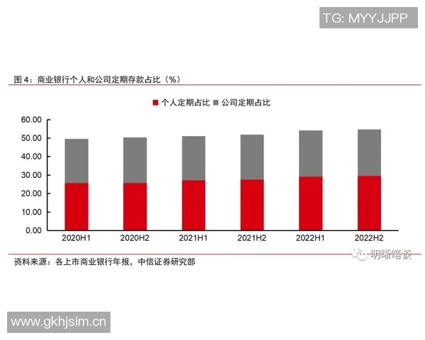 欧洲一体化进程加快电竞联赛在欧盟内逐步成型